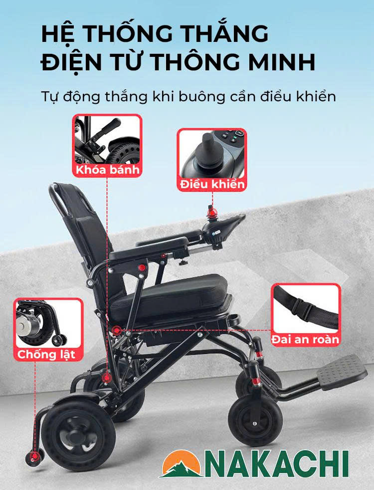 Xe Lăn Điện Gấp Gọn Nakachi NC-012
